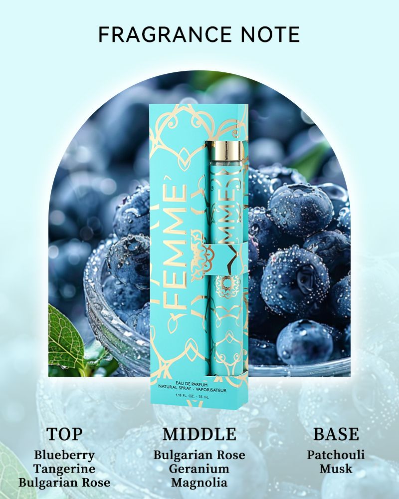 Trending Wellness Store