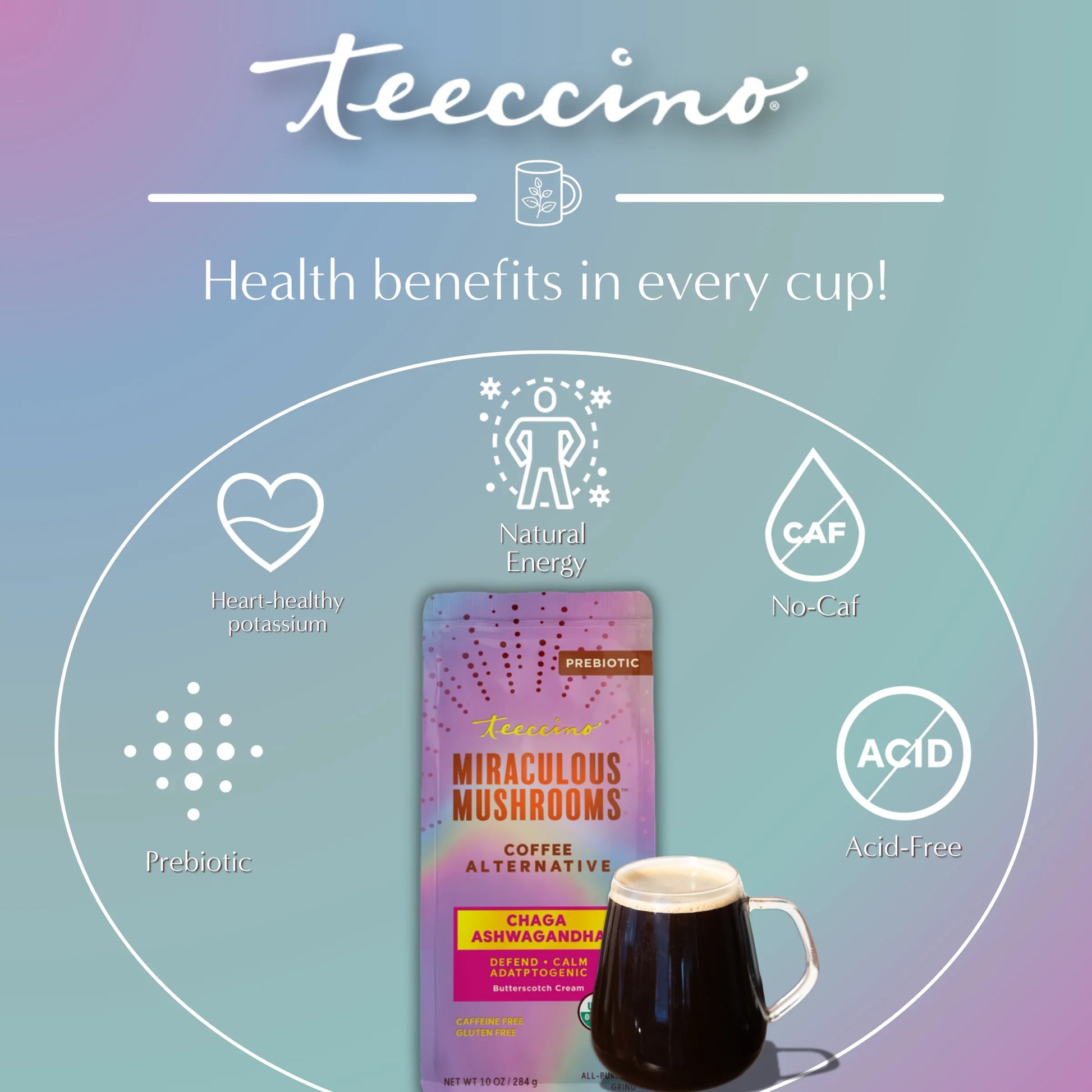 Trending Wellness Store