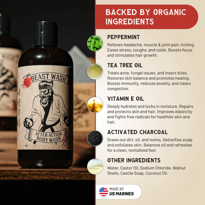 After Action Body Wash - Trending Wellness Store