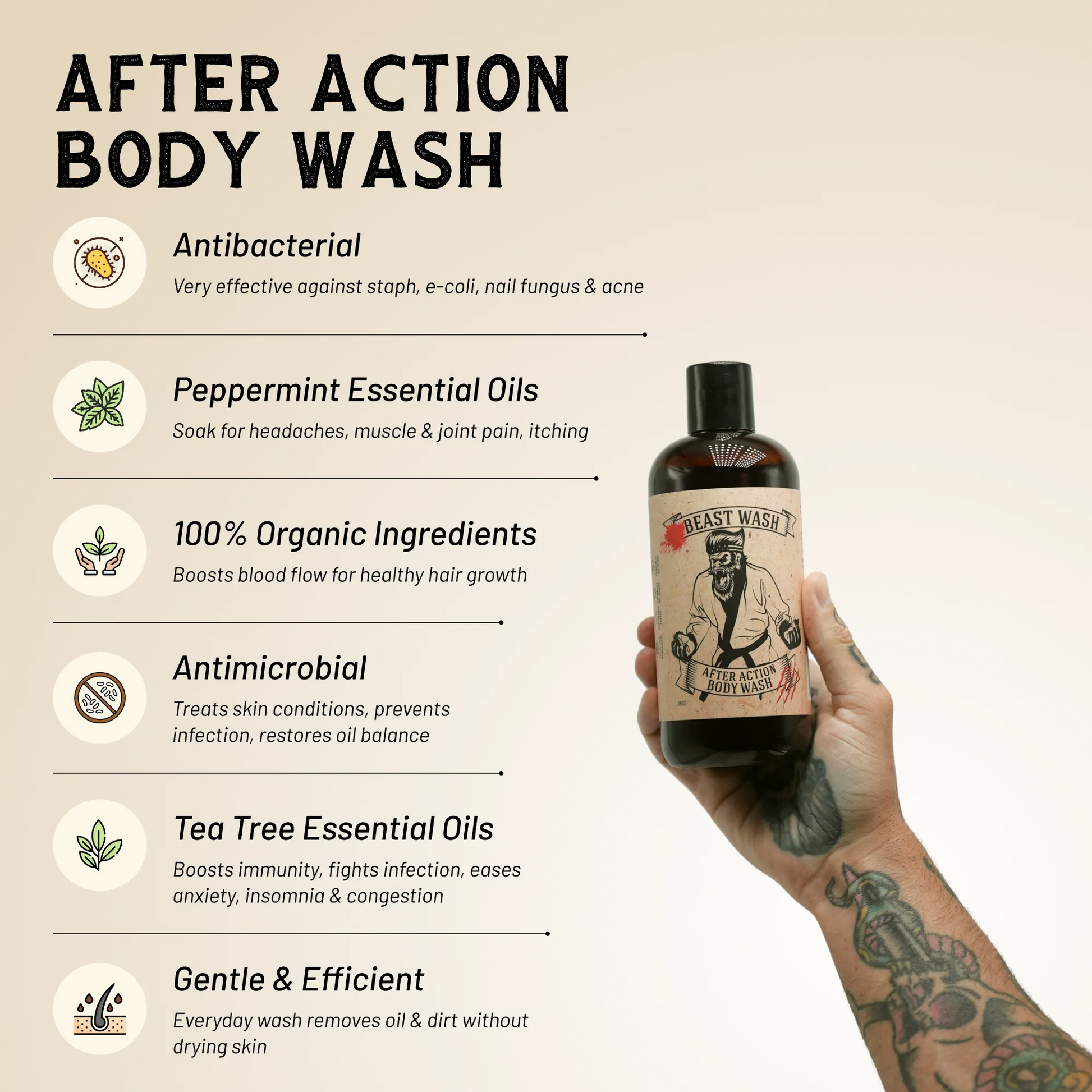 After Action Body Wash - Trending Wellness Store