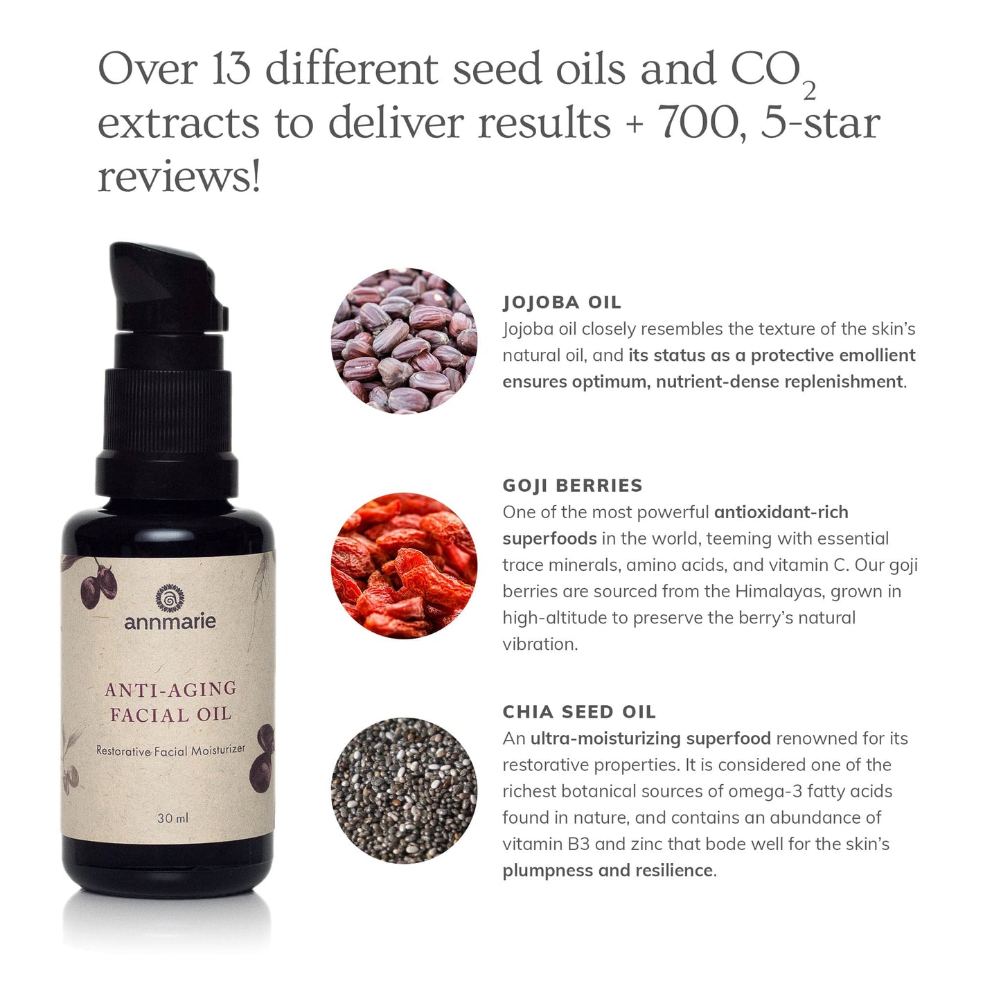 Anti-Aging Facial Oil (30ml)-Collective - Trending Wellness Store