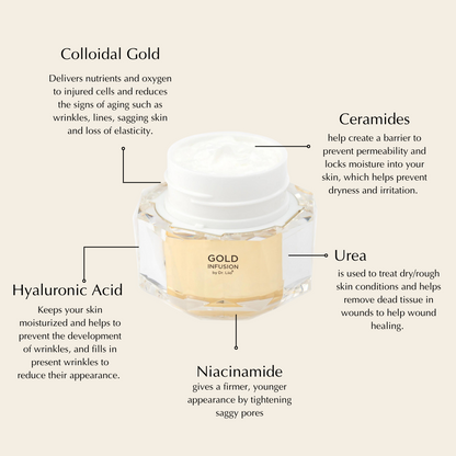 Anti-Aging Gold Infusion Cream – Brightening, Firming & Hydrating Moisturizer - Trending Wellness Store