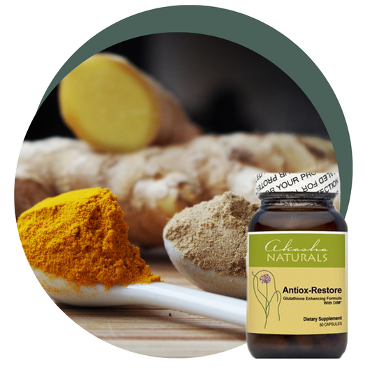 Antiox-Restore Anti-Oxidation - 60 Capsules - Trending Wellness Store