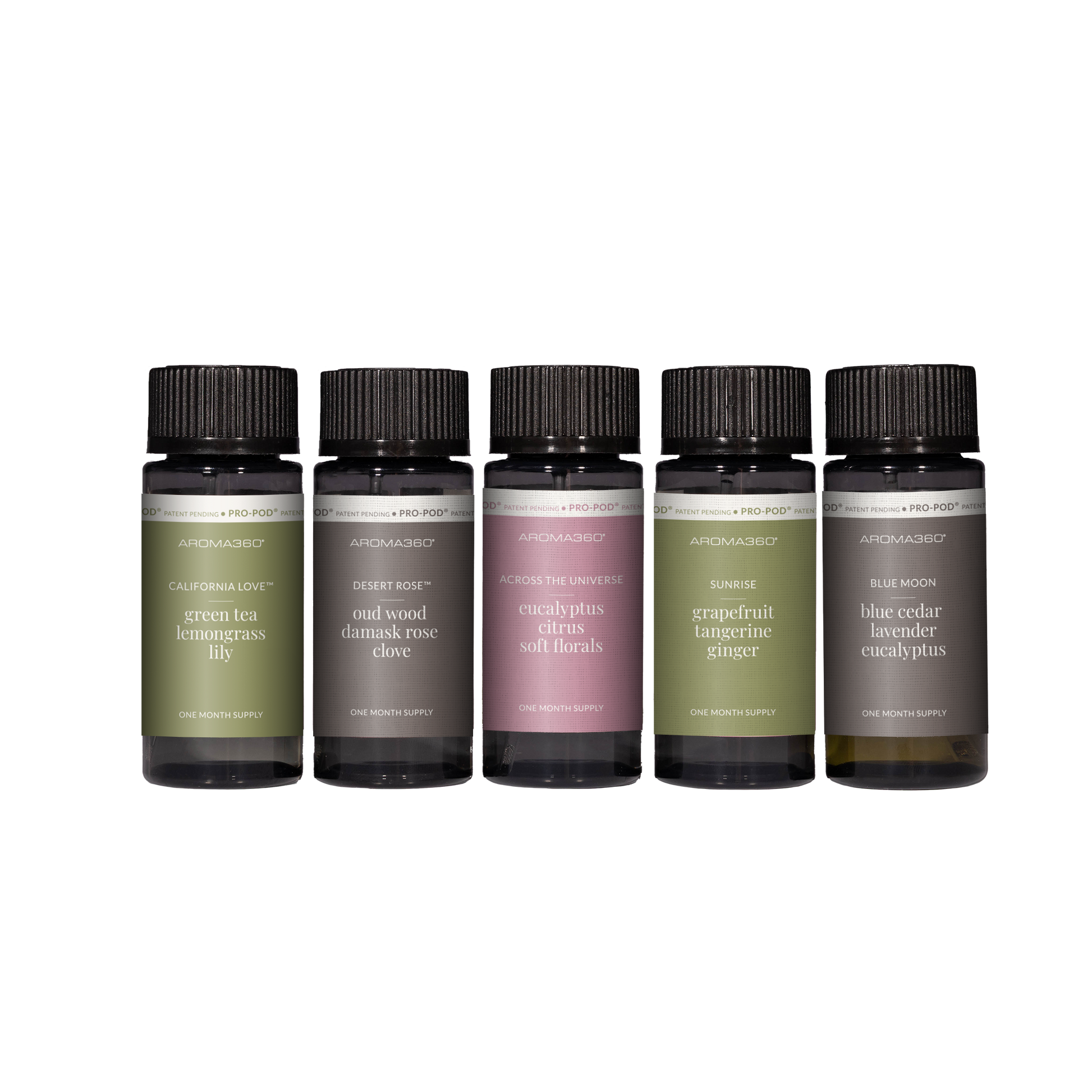 Trending Wellness Store