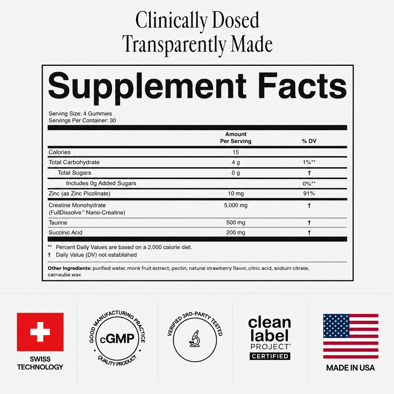 Arq8™ Creatine Monohydrate Gummies - Trending Wellness Store