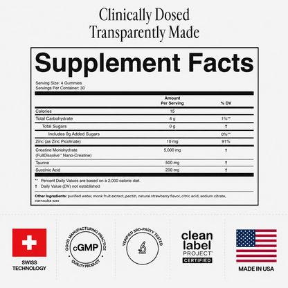 Arq8™ Creatine Monohydrate Gummies - Trending Wellness Store