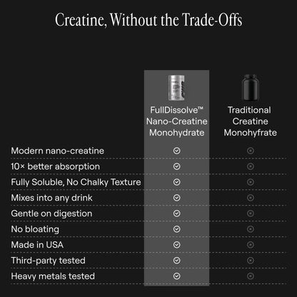 Arq8™ Creatine Monohydrate Powder - Trending Wellness Store