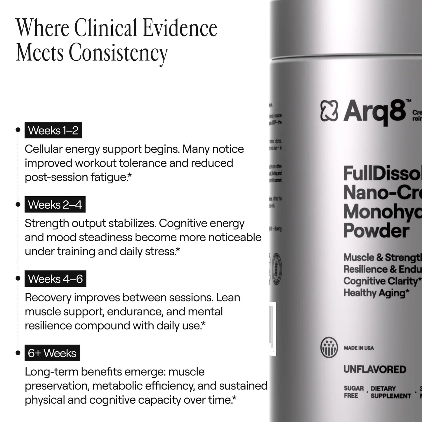 Arq8™ Creatine Monohydrate Powder - Trending Wellness Store