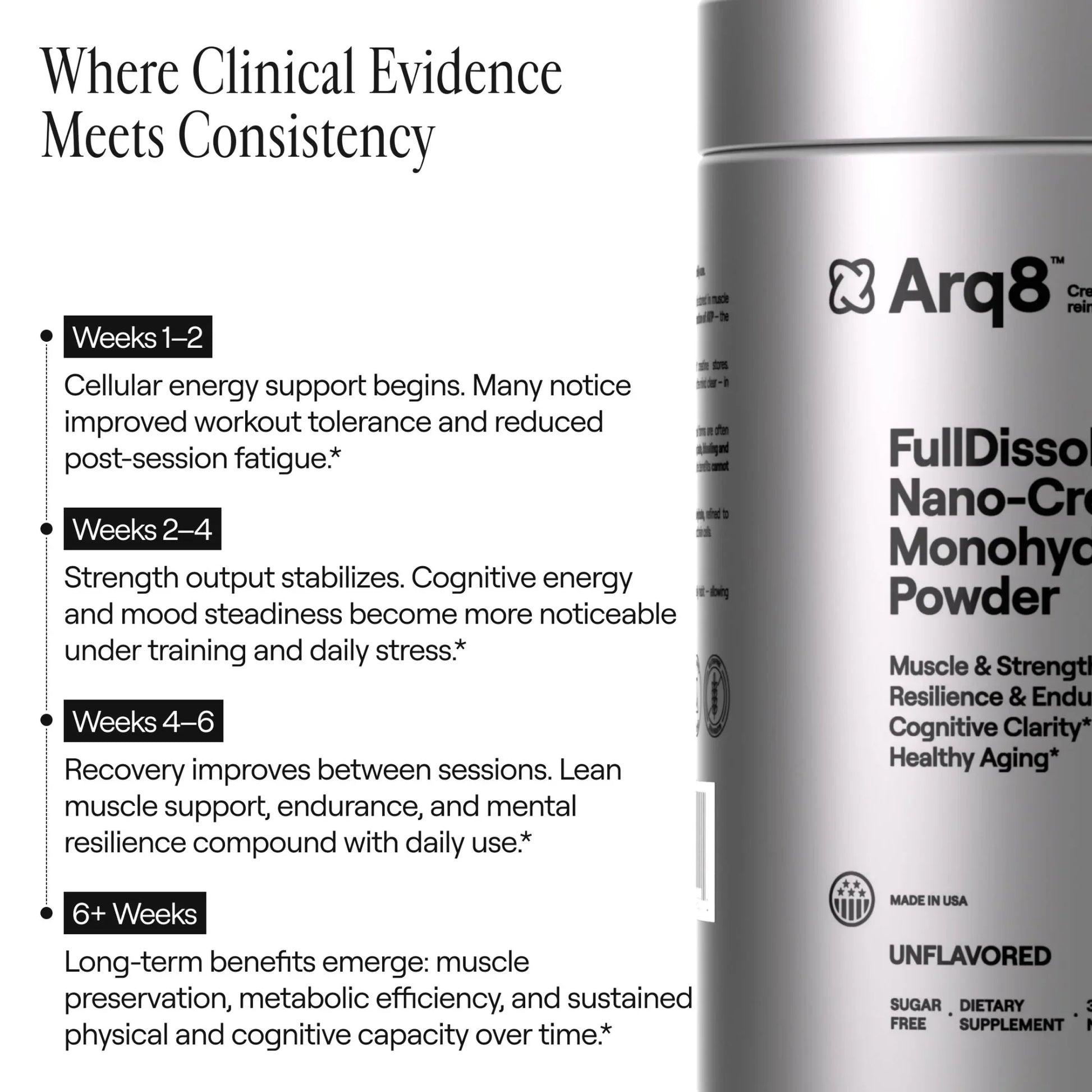 Arq8™ Creatine Monohydrate Powder - Trending Wellness Store