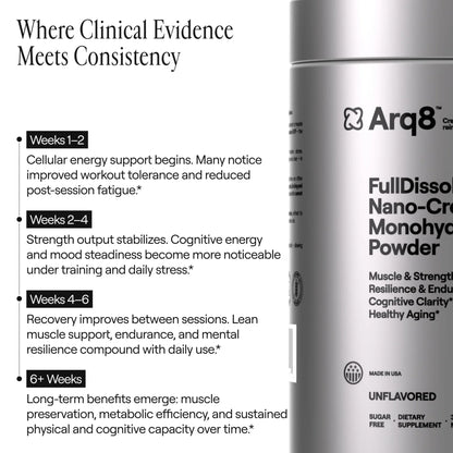 Arq8™ Creatine Monohydrate Powder - Trending Wellness Store