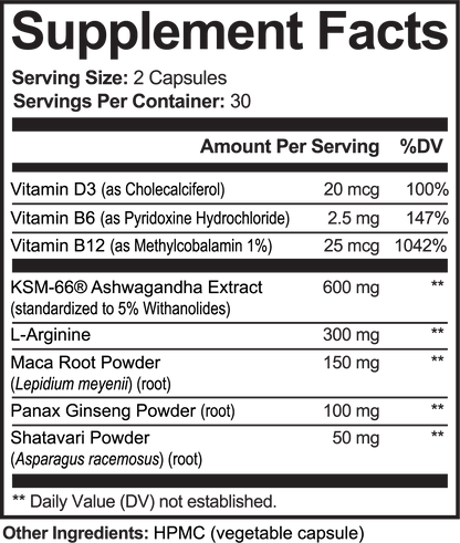 Supplement facts label with various vitamins and extracts listed on a white background