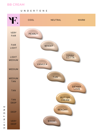 BB Cream - Trending Wellness Store