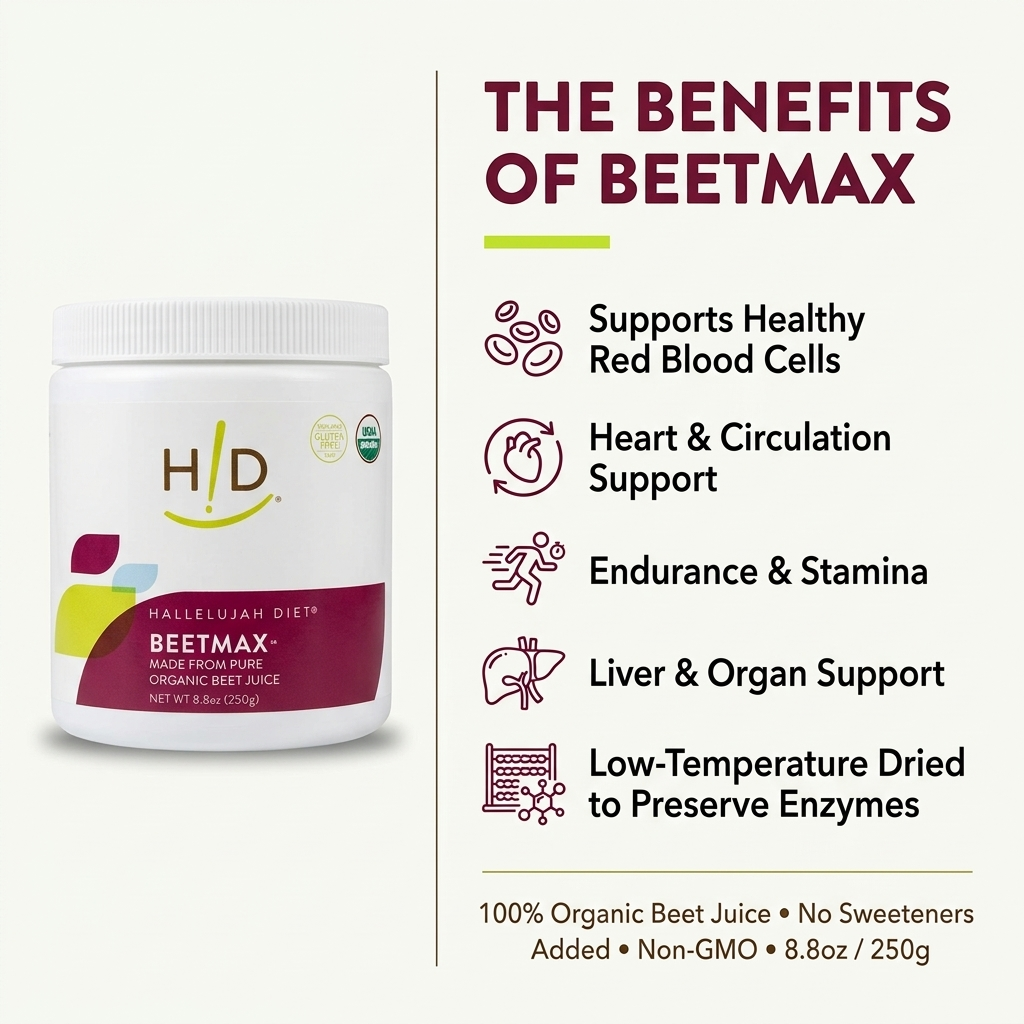 Beetmax - Beet Juice Powder - Trending Wellness Store
