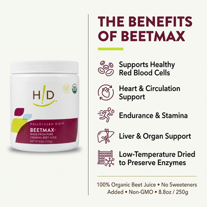 Beetmax - Beet Juice Powder - Trending Wellness Store