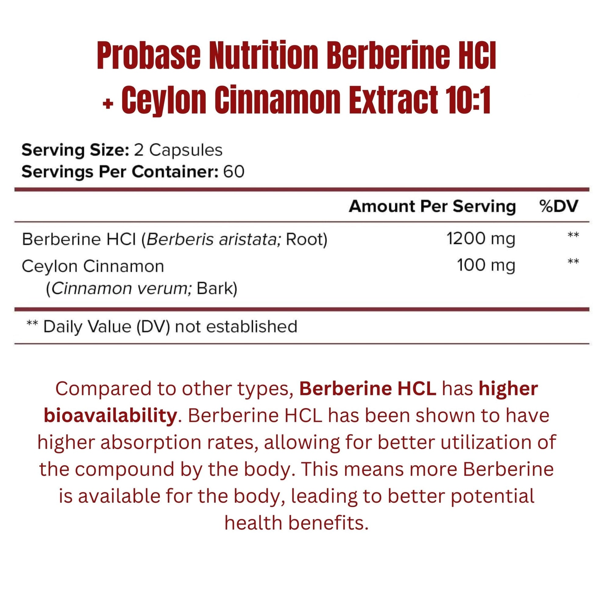 Berberine Supplement - Trending Wellness Store