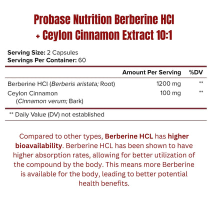 Berberine Supplement - Trending Wellness Store