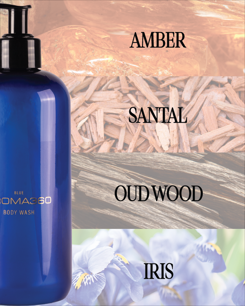 Blue Body Wash - Trending Wellness Store