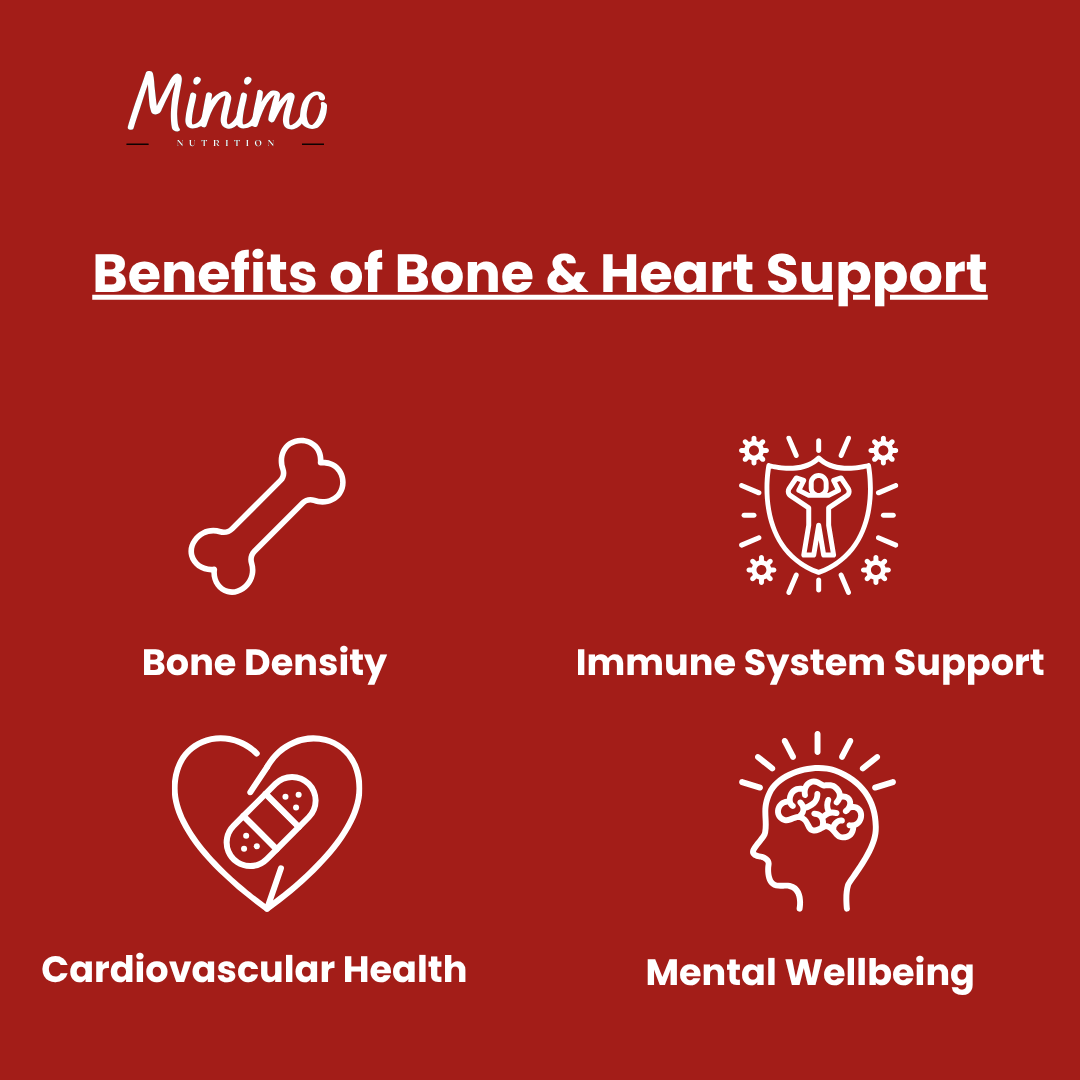 Bone & Heart Support, 60 ct. - Trending Wellness Store