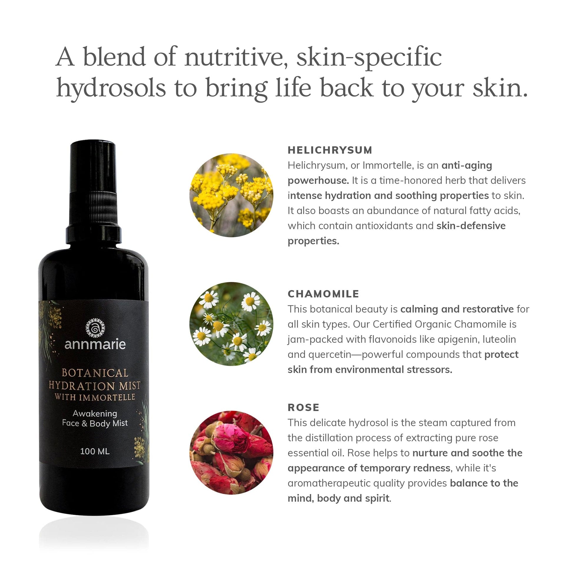 Trending Wellness Store