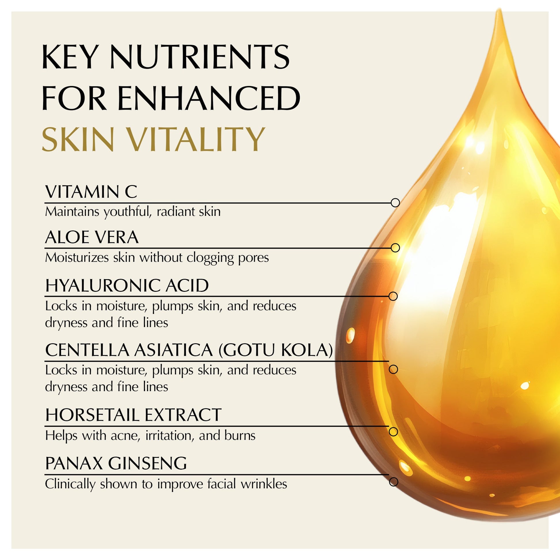 Trending Wellness Store