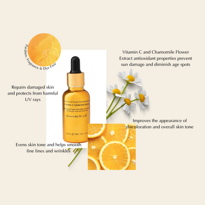 Brightening Vitamin C Glow Serum for Sensitive & Dry Skin – Vegan, Gluten-Free, Anti-Aging, Fragrance-Free - Trending Wellness Store