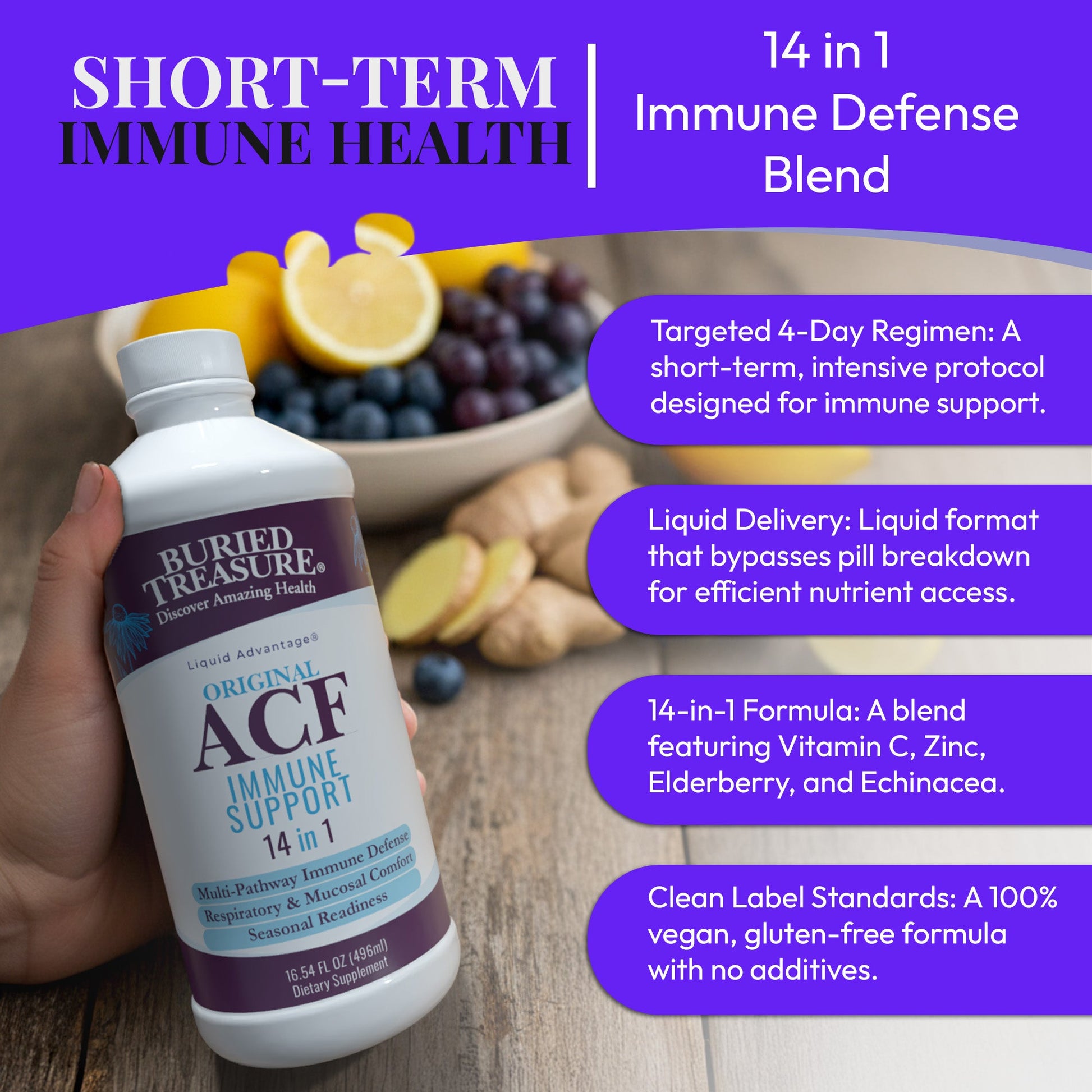 Buried Treasure Liquid Nutrients® ACF Original – Short-Term Liquid Immune Support with Vitamin C, Zinc & Herbal Blend - Trending Wellness Store