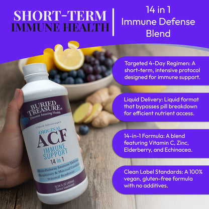 Buried Treasure Liquid Nutrients® ACF Original – Short-Term Liquid Immune Support with Vitamin C, Zinc & Herbal Blend - Trending Wellness Store
