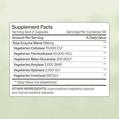 Candifense® - Candida Overgrowth Supplement - Trending Wellness Store