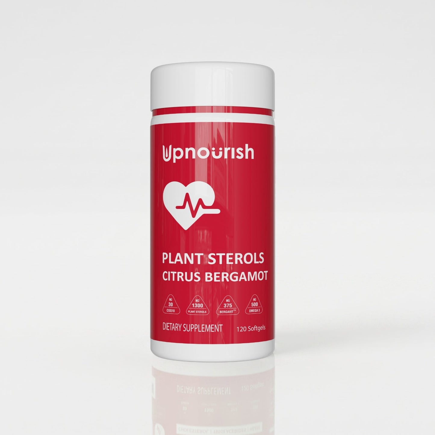 Plant Sterols Citrus Bergamot - Trending Wellness Store