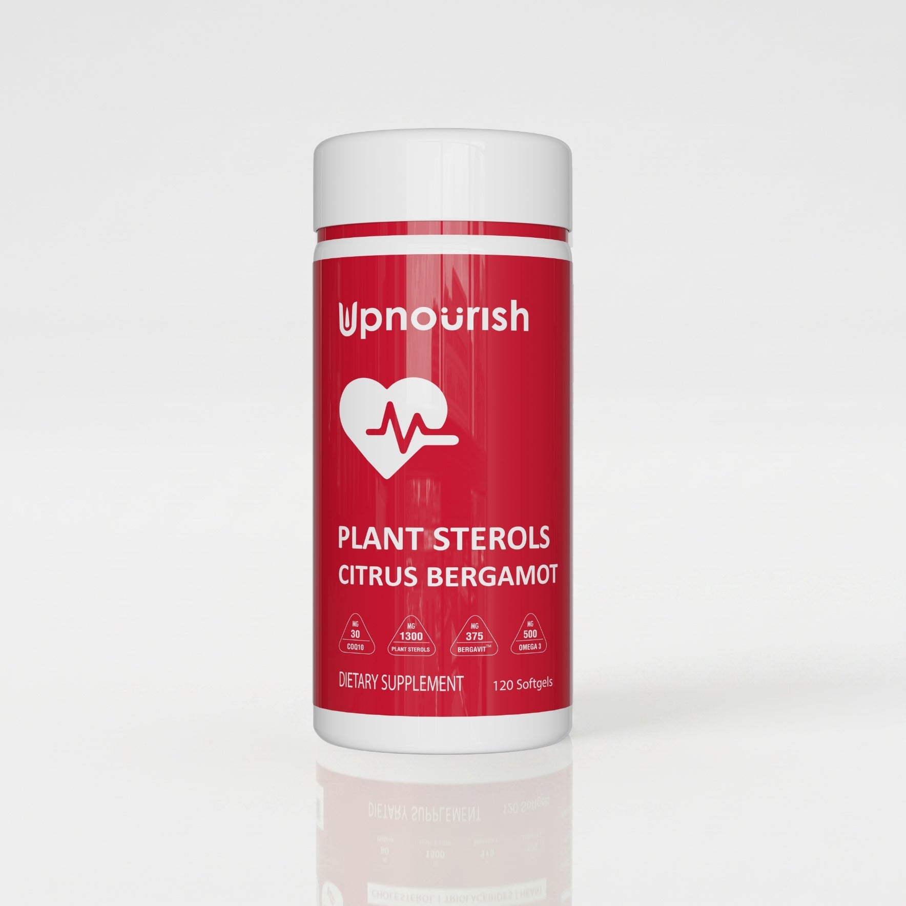 Trending Wellness Store