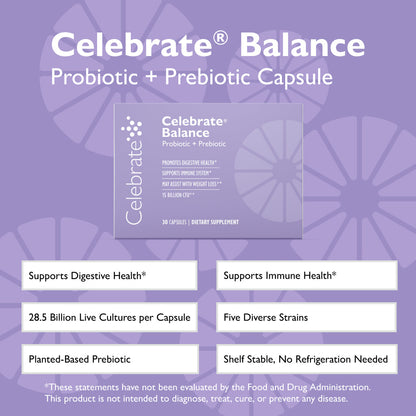 Celebrate® Balance Probiotic + Prebiotic Supplement Capsules - Trending Wellness Store