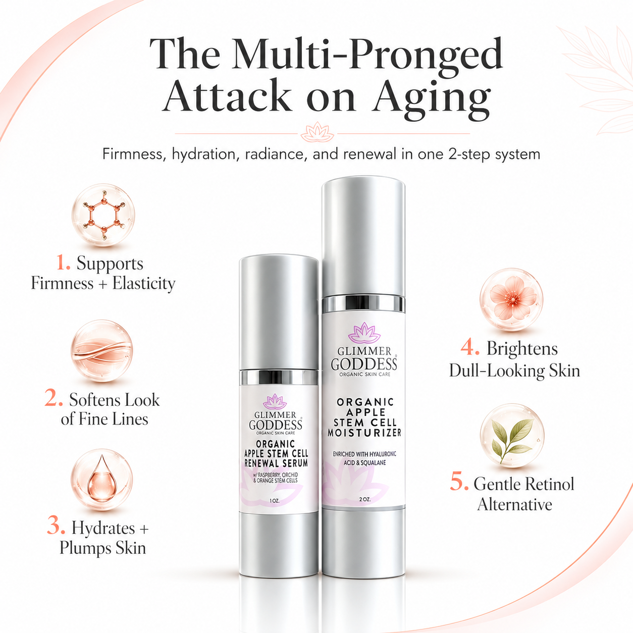 Cellular Renewal Duo – Apple Stem Cell Serum + Moisturizer - Trending Wellness Store