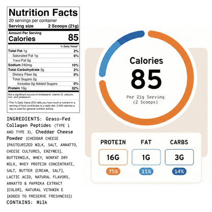 Cheesy Cheese - Collagen+ Protein Blend - Trending Wellness Store