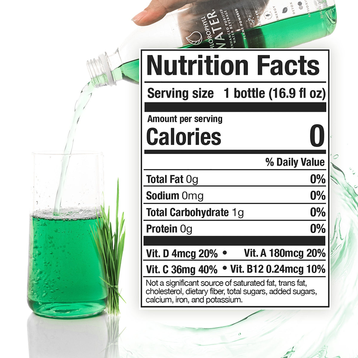 Chlorophyll Water® (Case of 12): Chlorophyll & Ultra-Purified Water with Essential Vitamins A, B12, C and D3 - Trending Wellness Store
