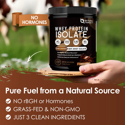 Chocolate Protein Powder, Whey Protein Isolate, 25G Protein/Serving - Trending Wellness Store