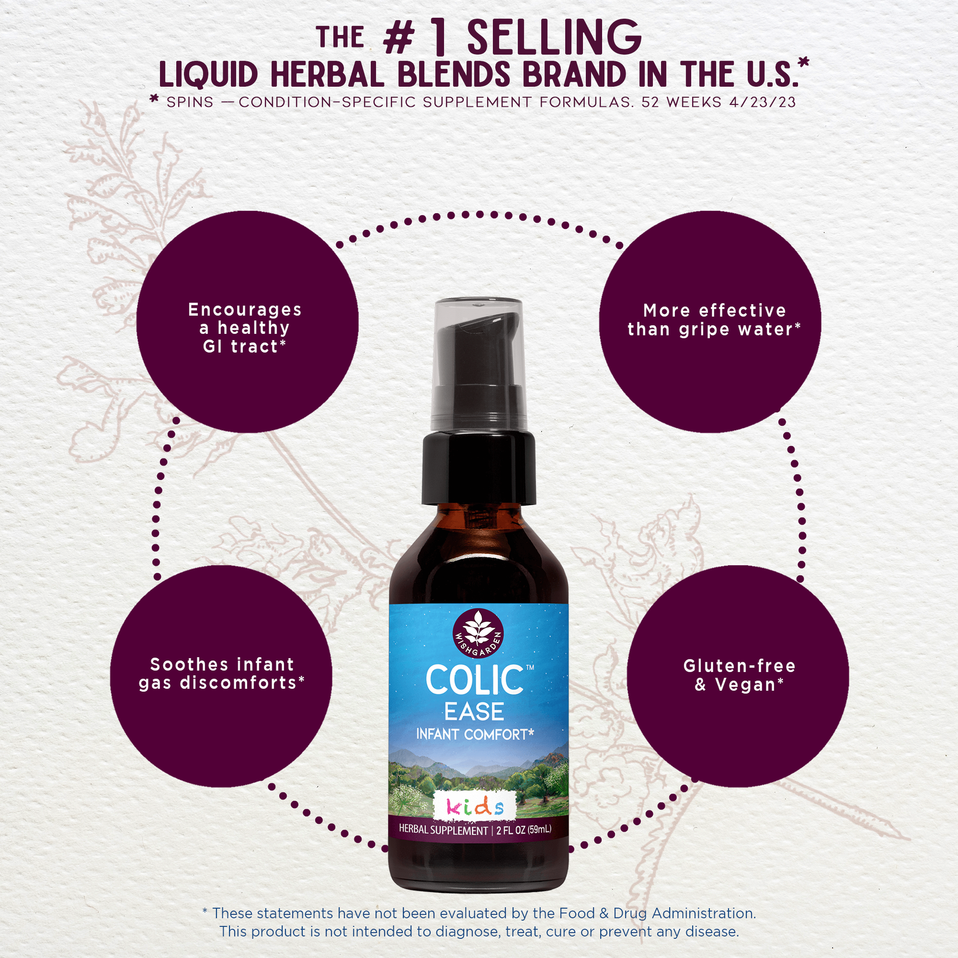 Trending Wellness Store
