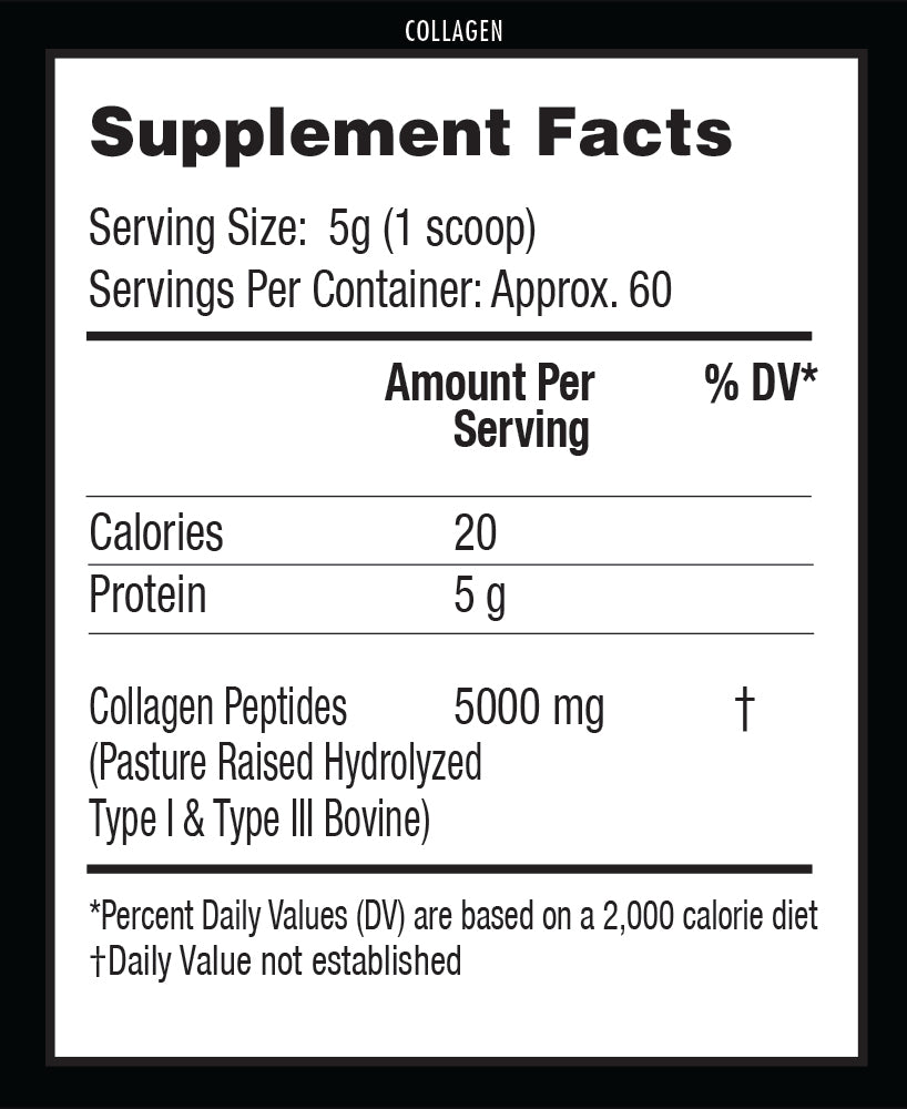 Trending Wellness Store