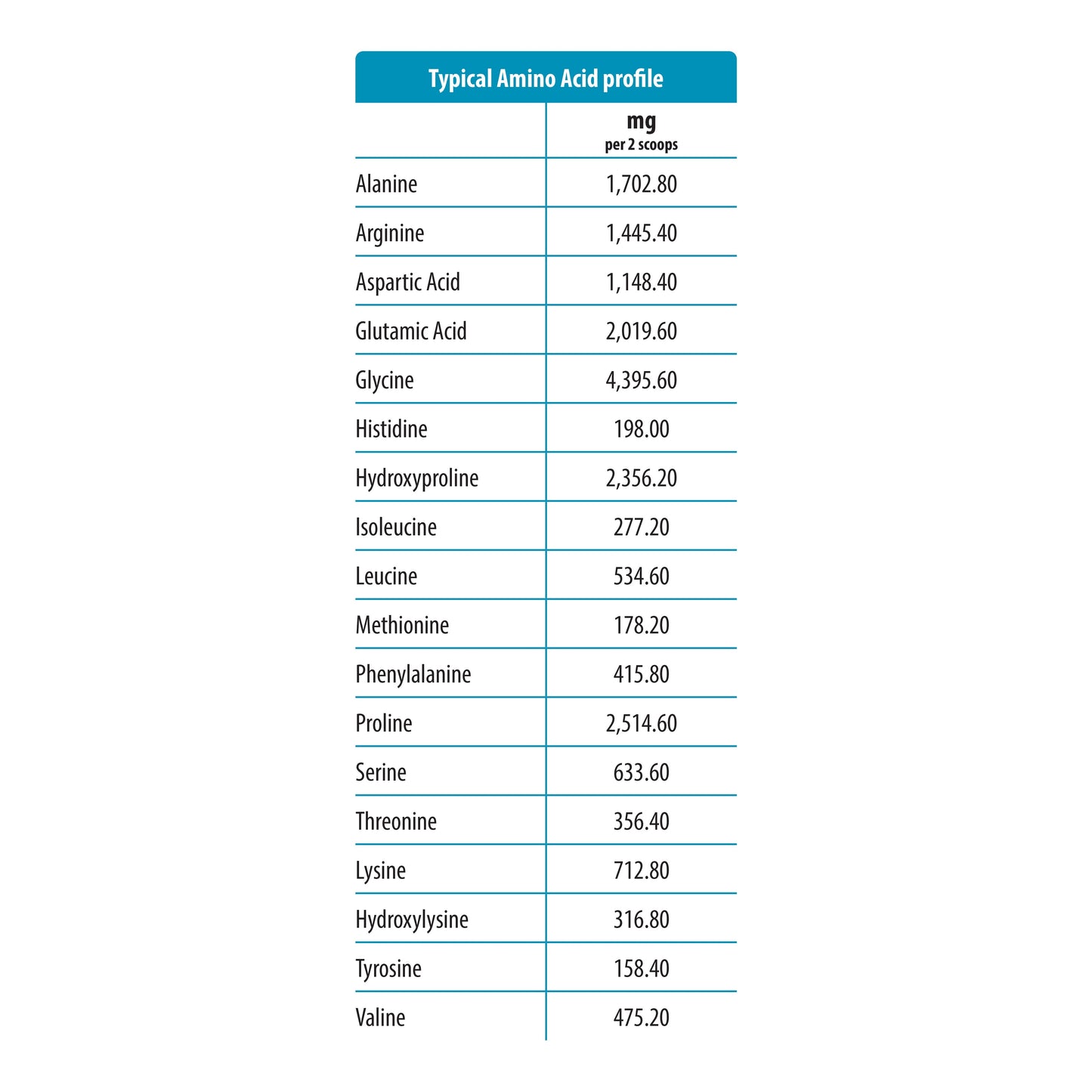 Collagen Boost® - Trending Wellness Store