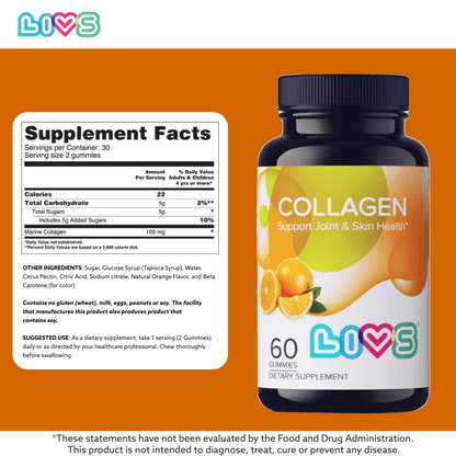 Collagen Gummies - Trending Wellness Store