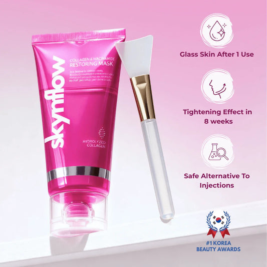 Collagen & Niacinamide wrapping mask - Trending Wellness Store