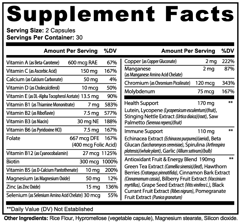 Complete Multivitamin - Trending Wellness Store