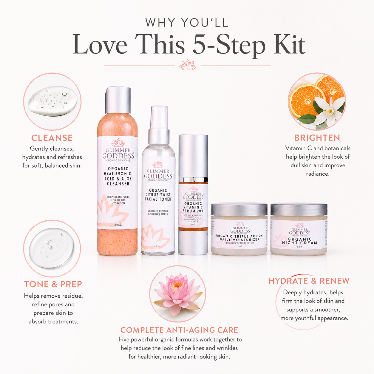 Complete Organic Anti-Wrinkle 5-Step Kit with Vitamin C & SPF 30 - Trending Wellness Store
