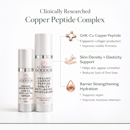 Copper Peptide Duo – Anti-Aging Serum & Moisturizer - Trending Wellness Store