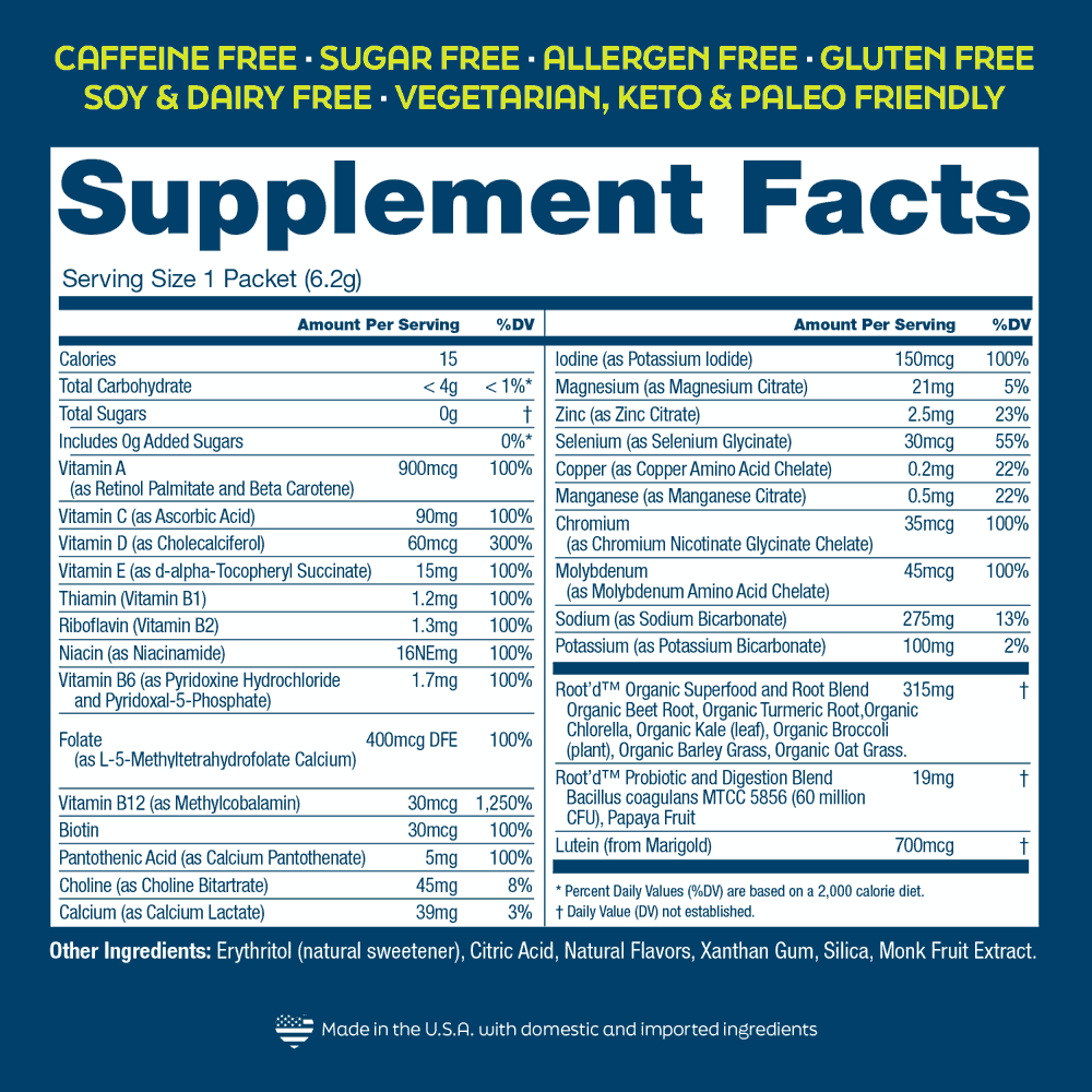 Couples’ Wellness Pack - The Hydrating Multivitamin - For Her & Him - Trending Wellness Store