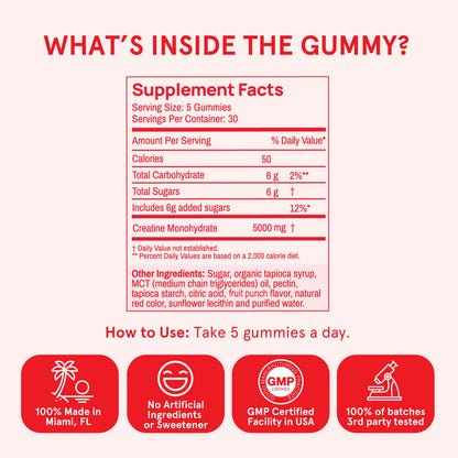 Creatine Gummies V3 - Trending Wellness Store