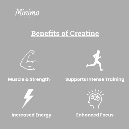 Creatine Monohydrate Powder, 8.8 oz - Trending Wellness Store