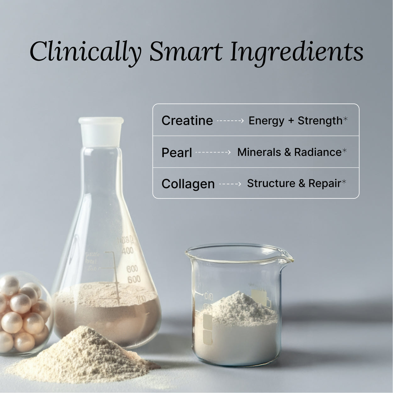 Creatine Pearl Complex - Trending Wellness Store