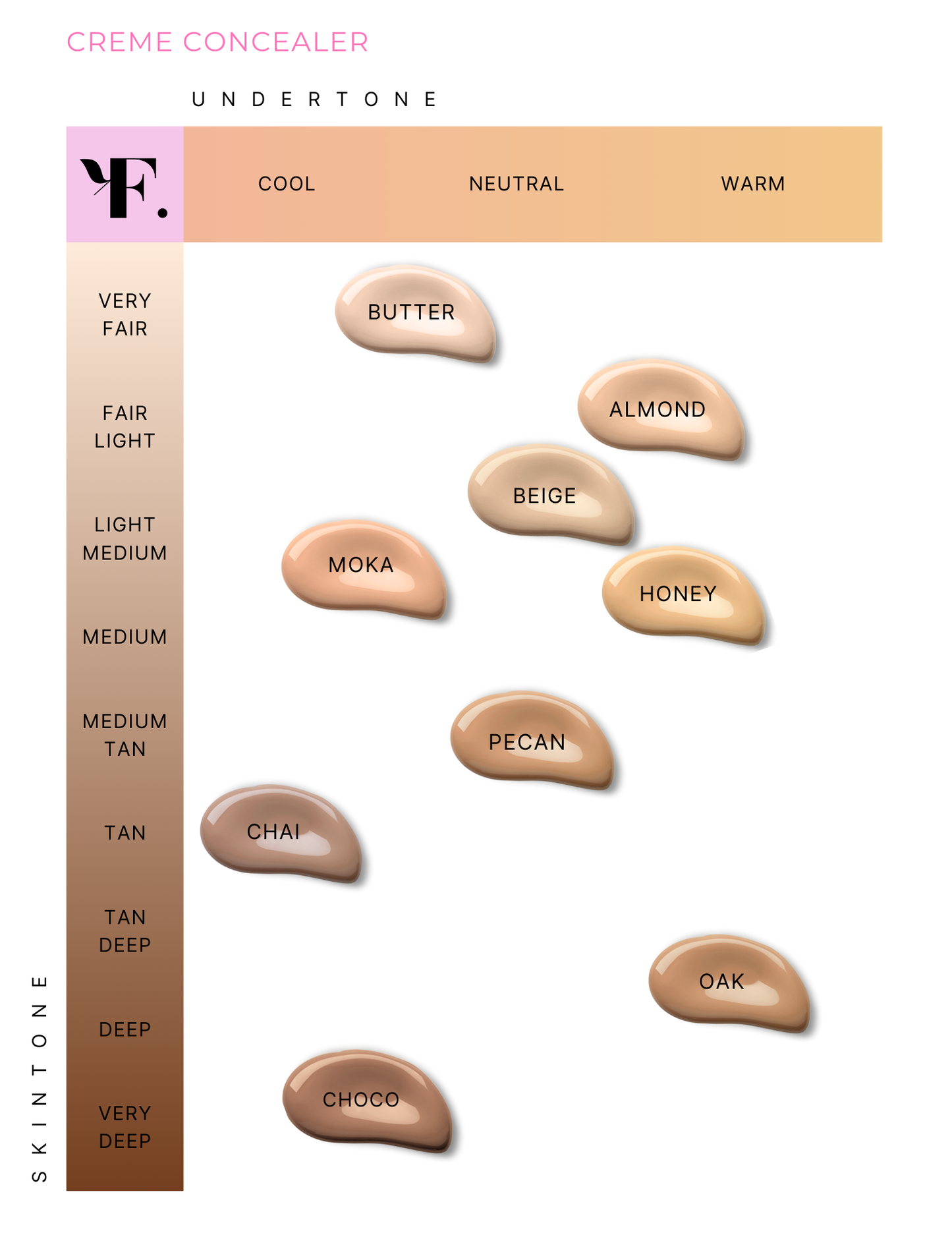 Creme Concealer Stick - Trending Wellness Store