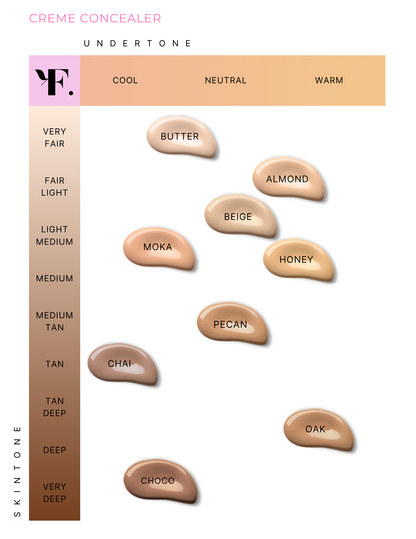 Creme Concealer Stick - Trending Wellness Store