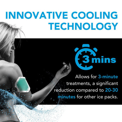 Cryo2O Pain Relief - Trending Wellness Store